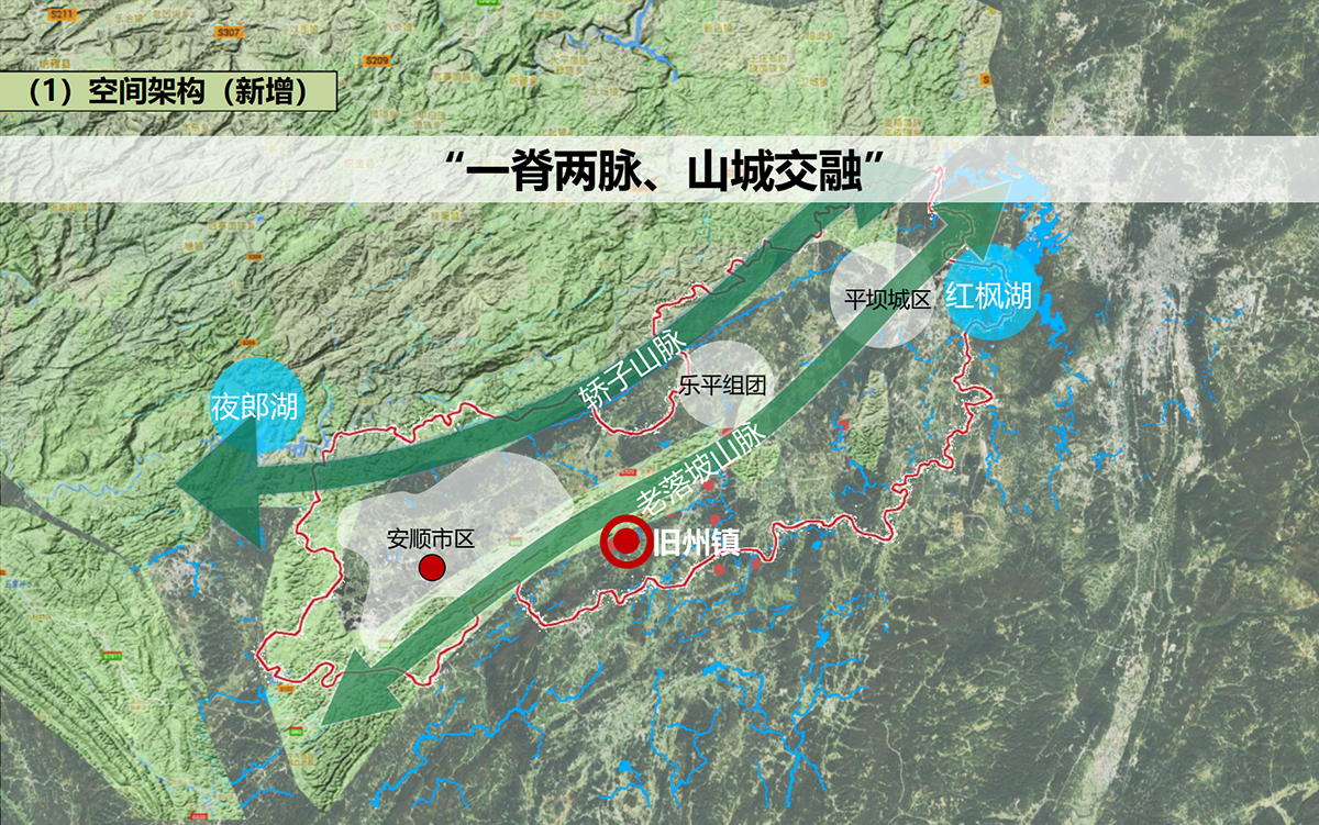 旧州历史文化名镇保护规划修编