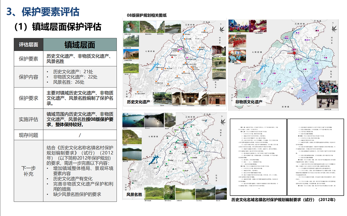 旧州历史文化名镇保护规划修编