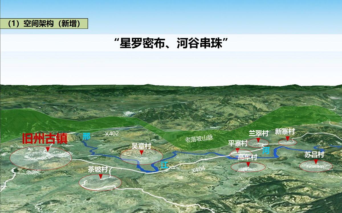 旧州历史文化名镇保护规划修编